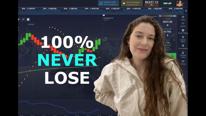 Discover the World Best Binary Options Brokers for 2023